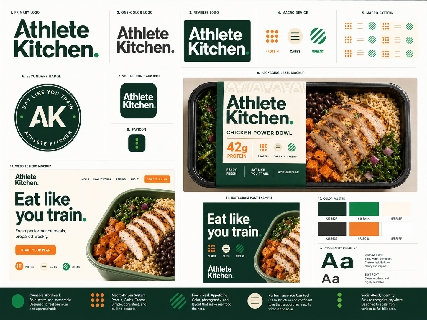 Athlete Kitchen packaging concept with grilled chicken, grains and vegetables